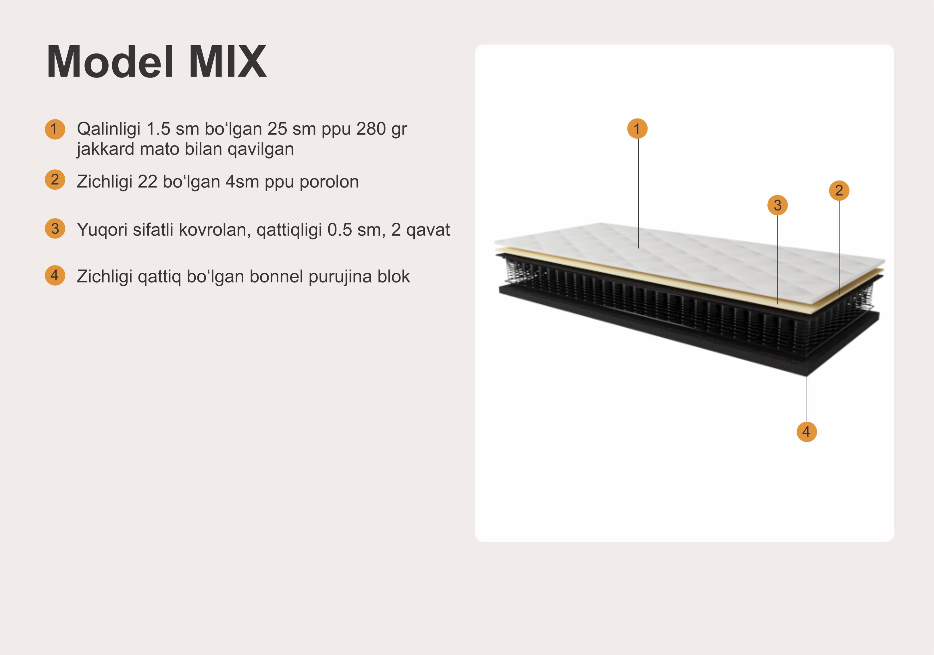 MODEL MIX